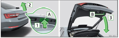Fig. 40 Abrir/fechar tampa da bagageira