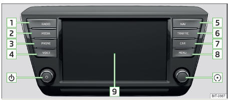 Fig. 159 Infotainment Amundsen